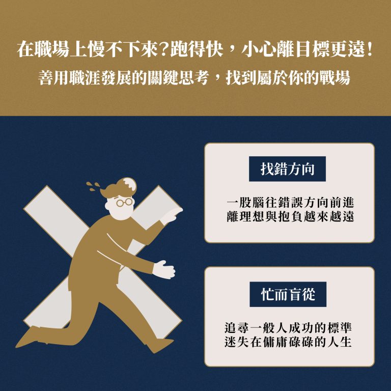 生命星系圖職涯分析系統介面，精準展示個人才幹、職場動力與最適合的職涯角色定位